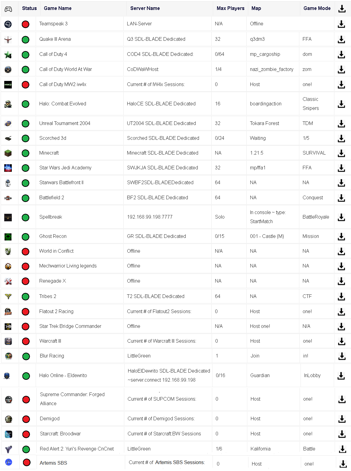 ALP Server Browser Screenshot
